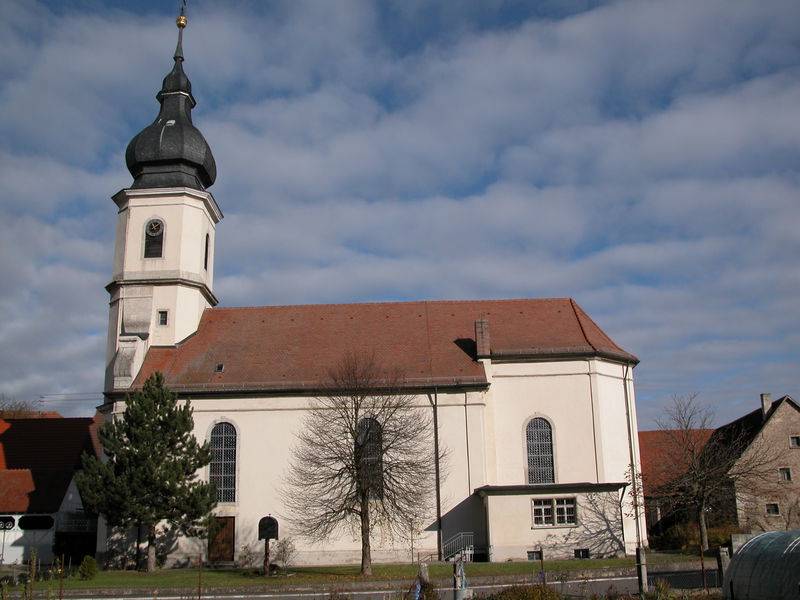 Quelle: Christian Düll